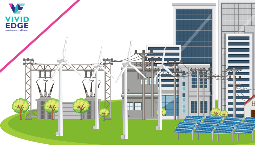 Energy Efficiency - More Important than ever! Smart grid